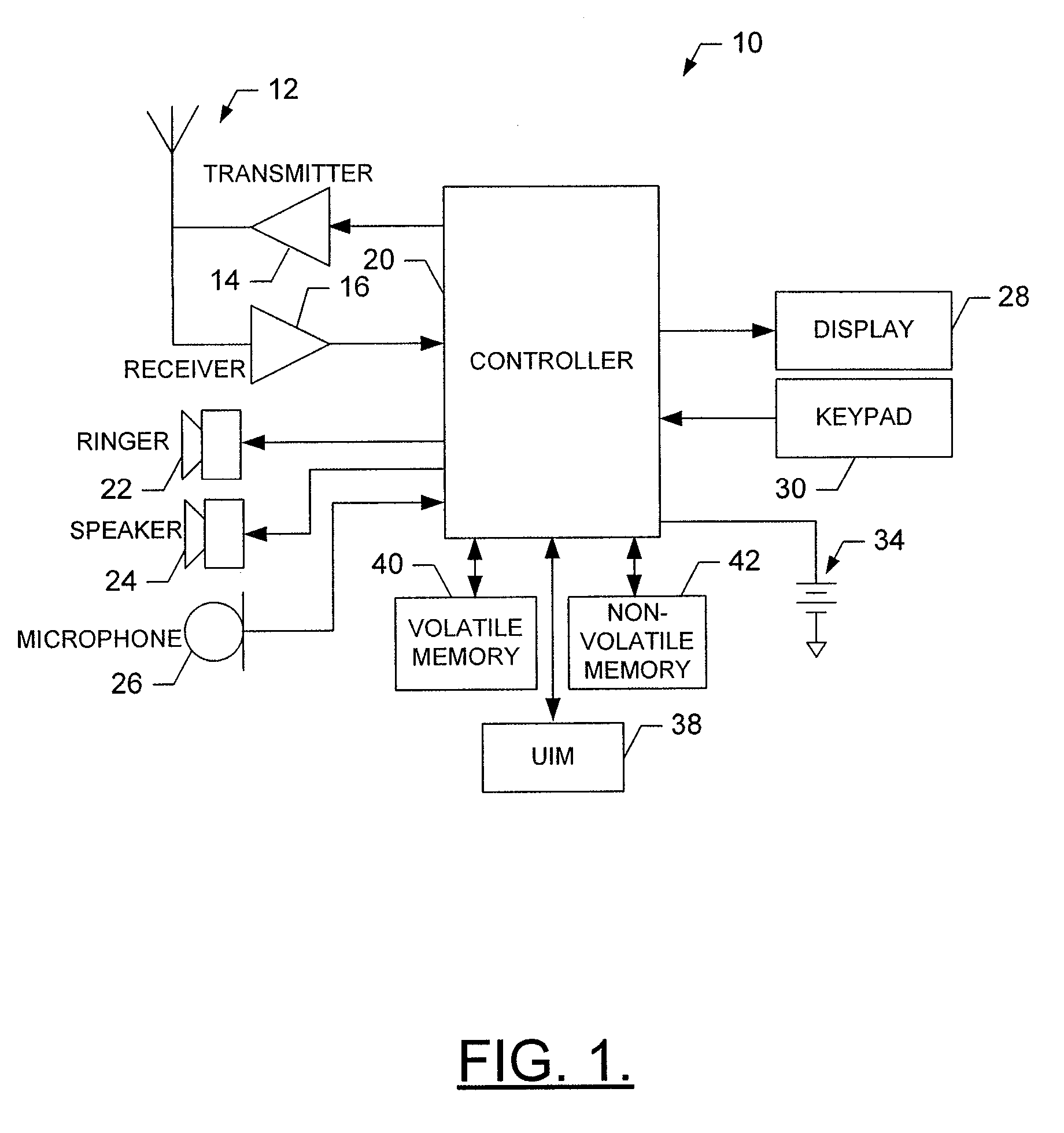 Method, Apparatus and Computer Program Product For Data Forwarding at Handover