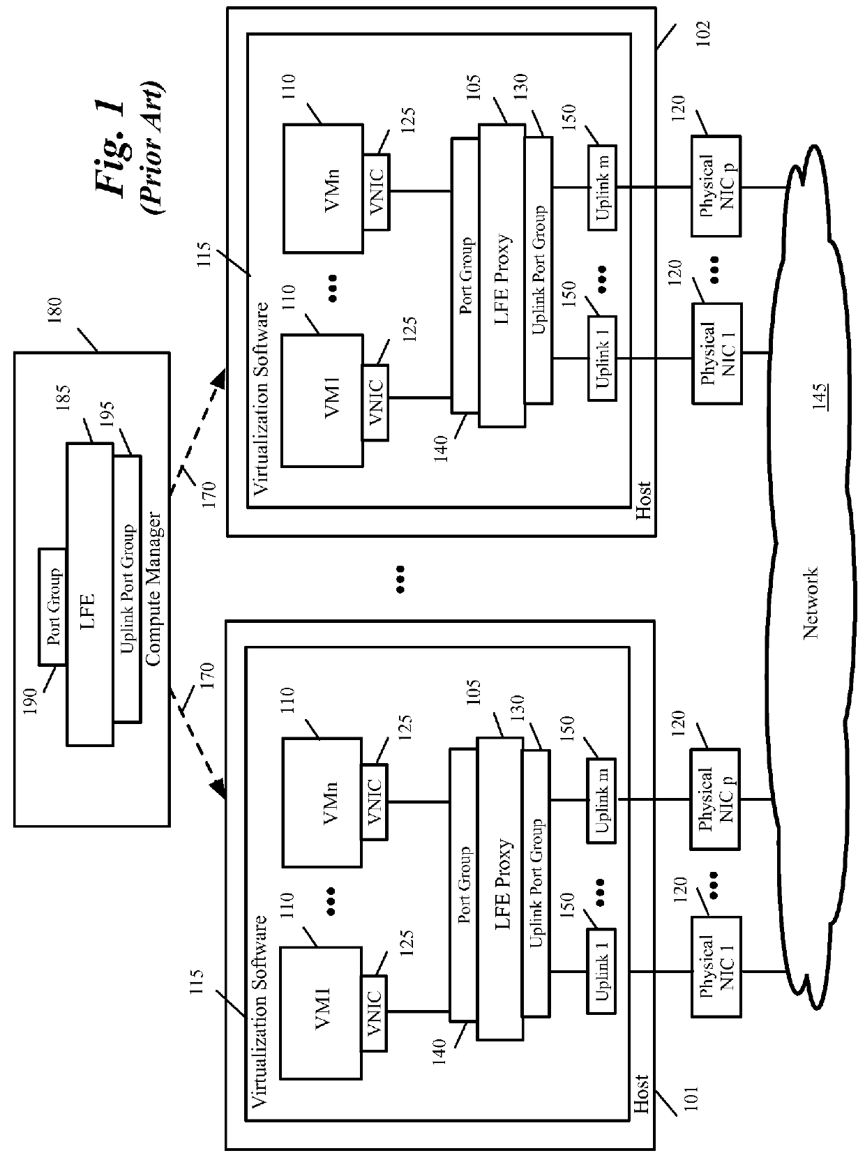 Enabling virtual machines access to switches configured by different management entities