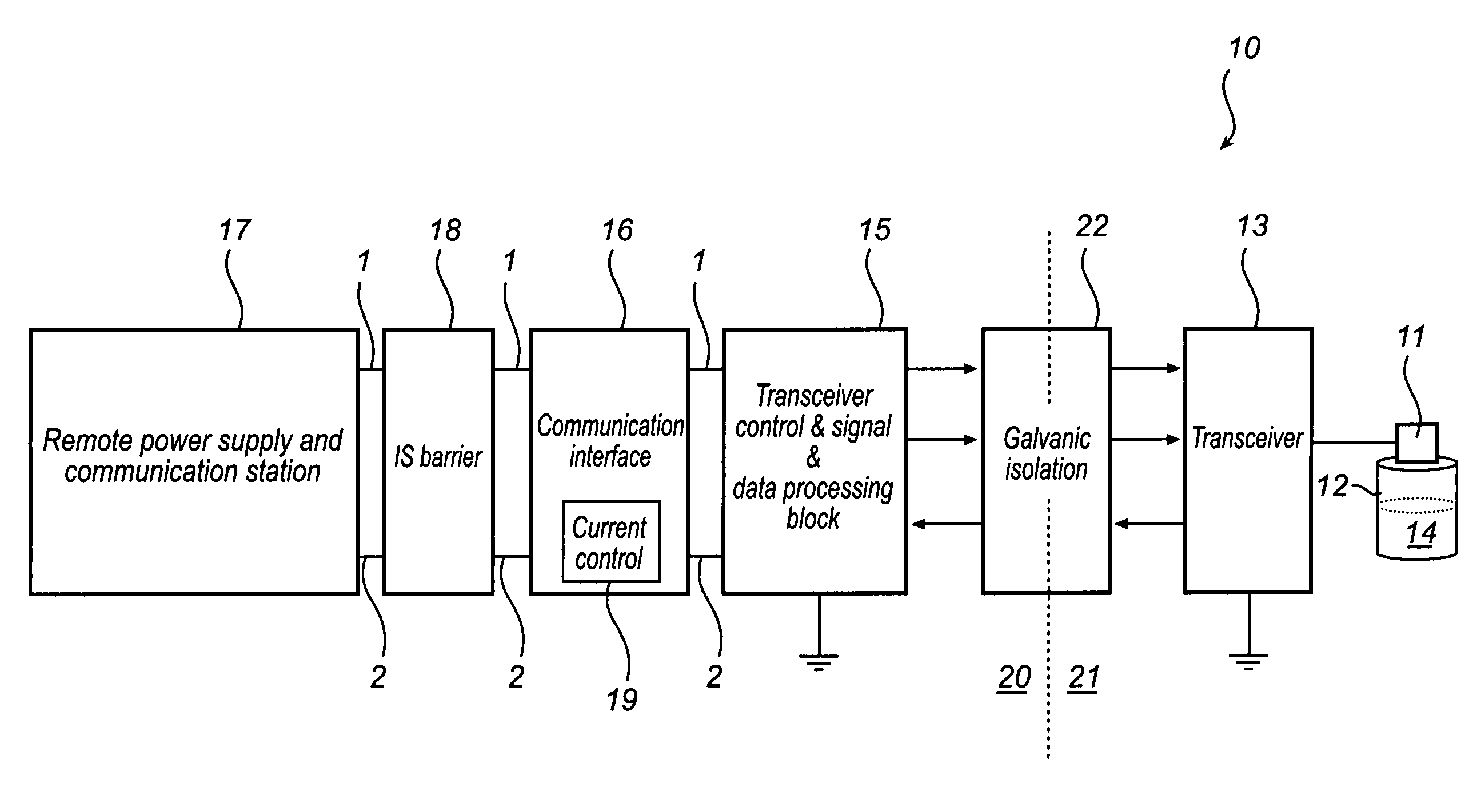 Radar level gauge with a galvanically isolated interface