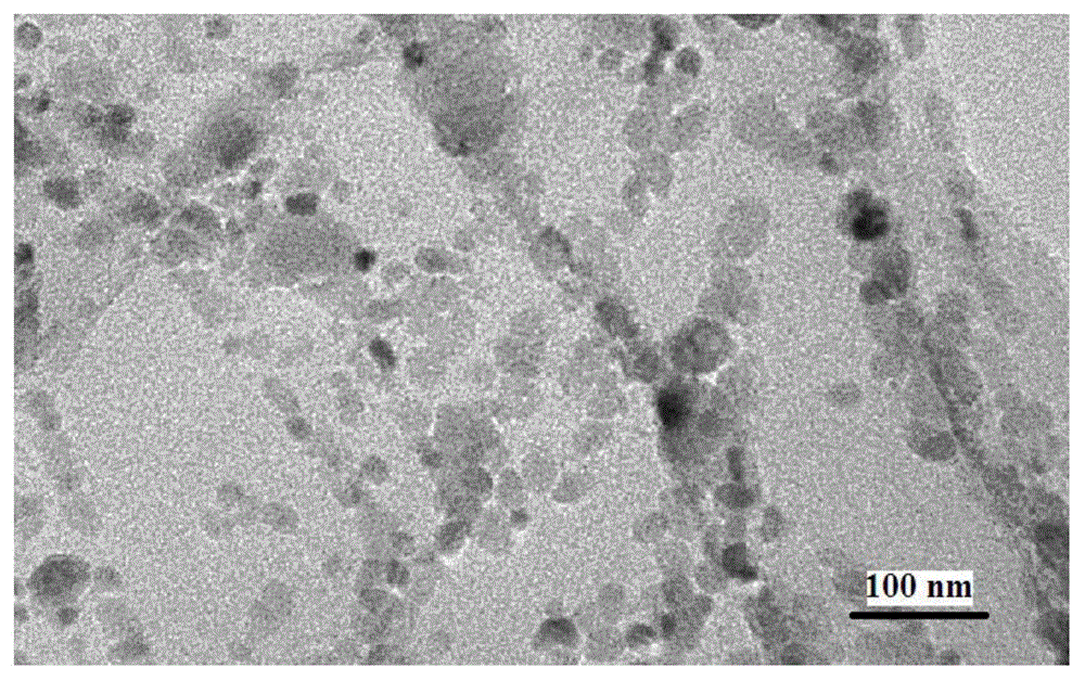 Preparation method of reduced graphene oxide/nickel oxide composite wave absorbing material