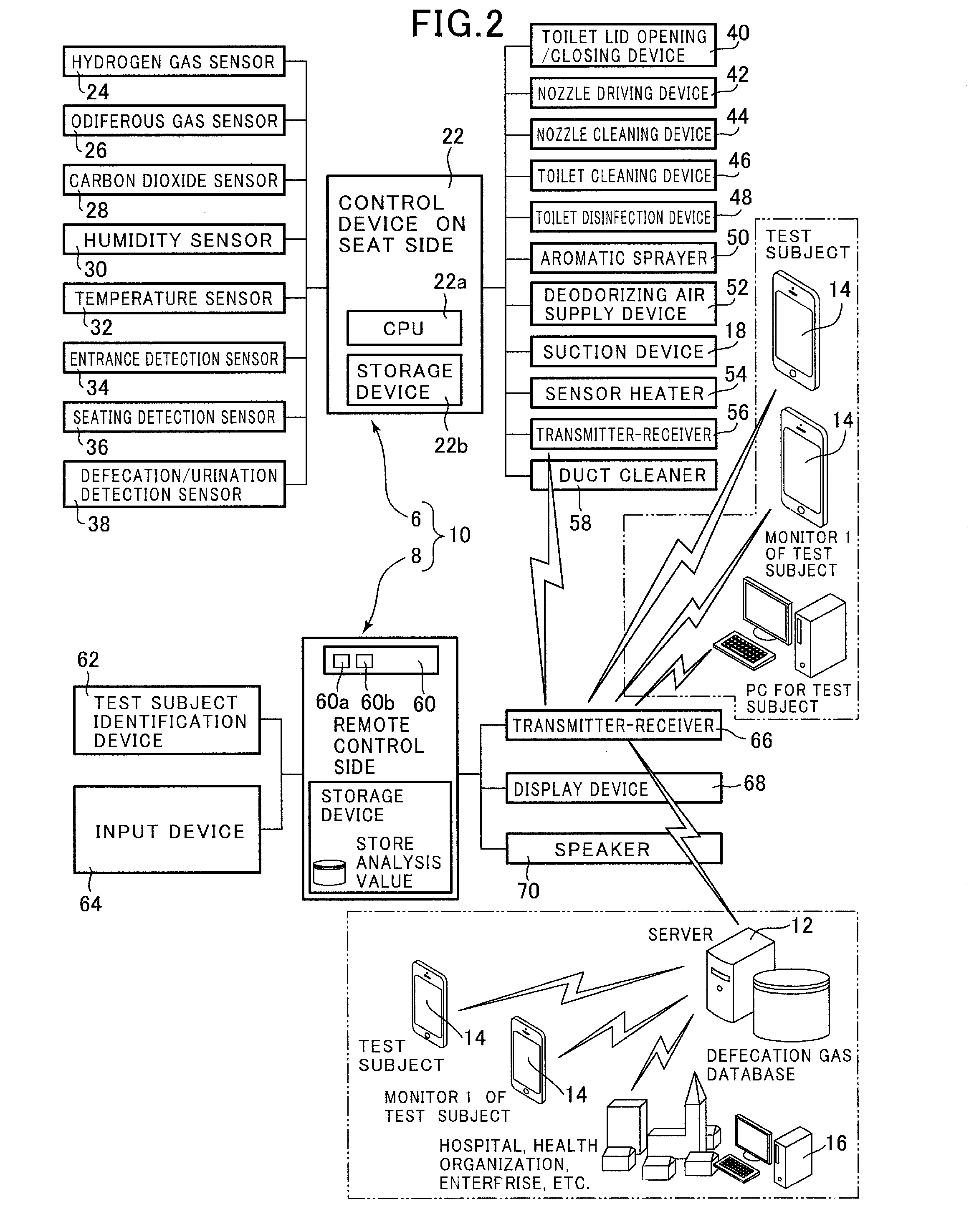 Biological information measurement system