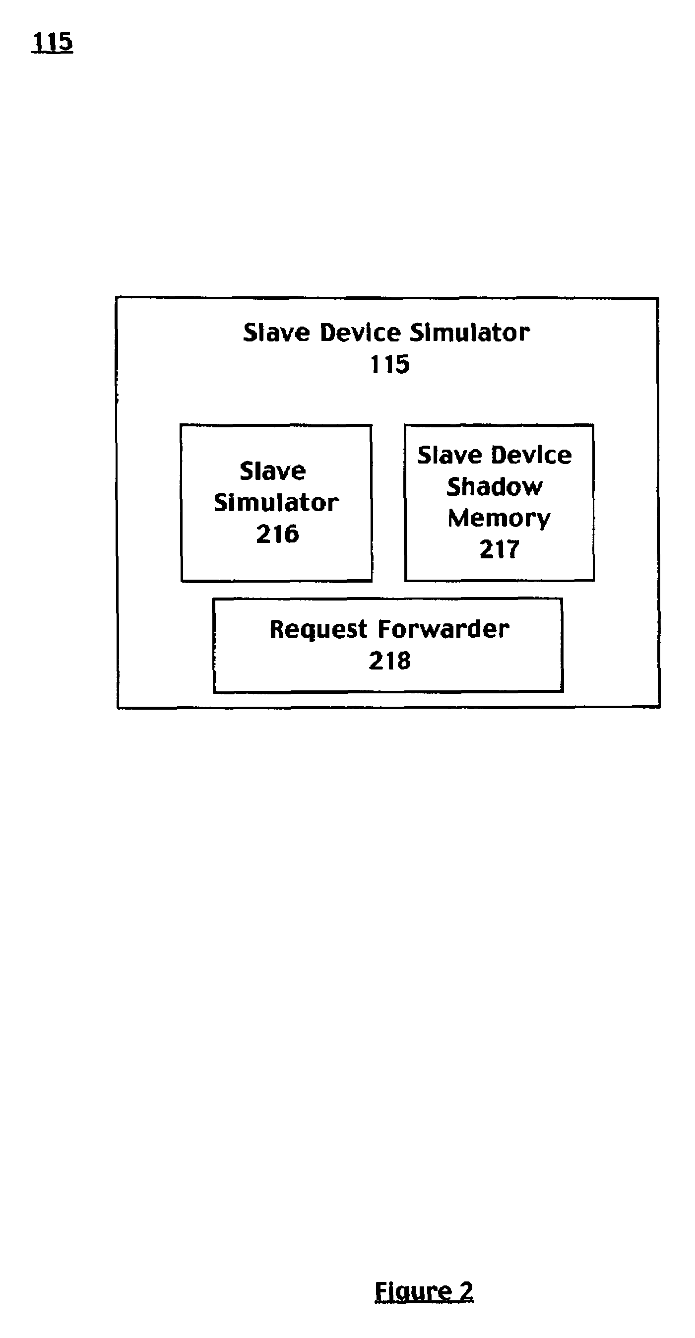 Inter integrated circuit extension via shadow memory