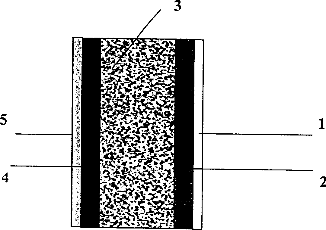 Face smearing mortar for self temperature regulation building wall and its preparing method