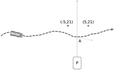 Parking and parking method based on vehicle, electric shovel, and cloud integration for unmanned transportation in mining areas