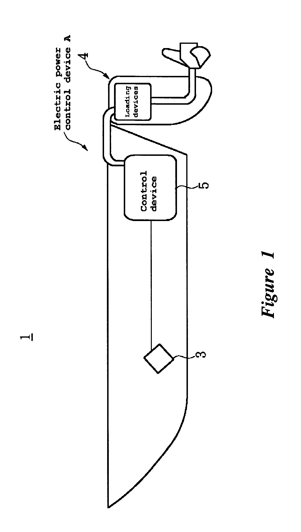 Electric power control device for watercraft