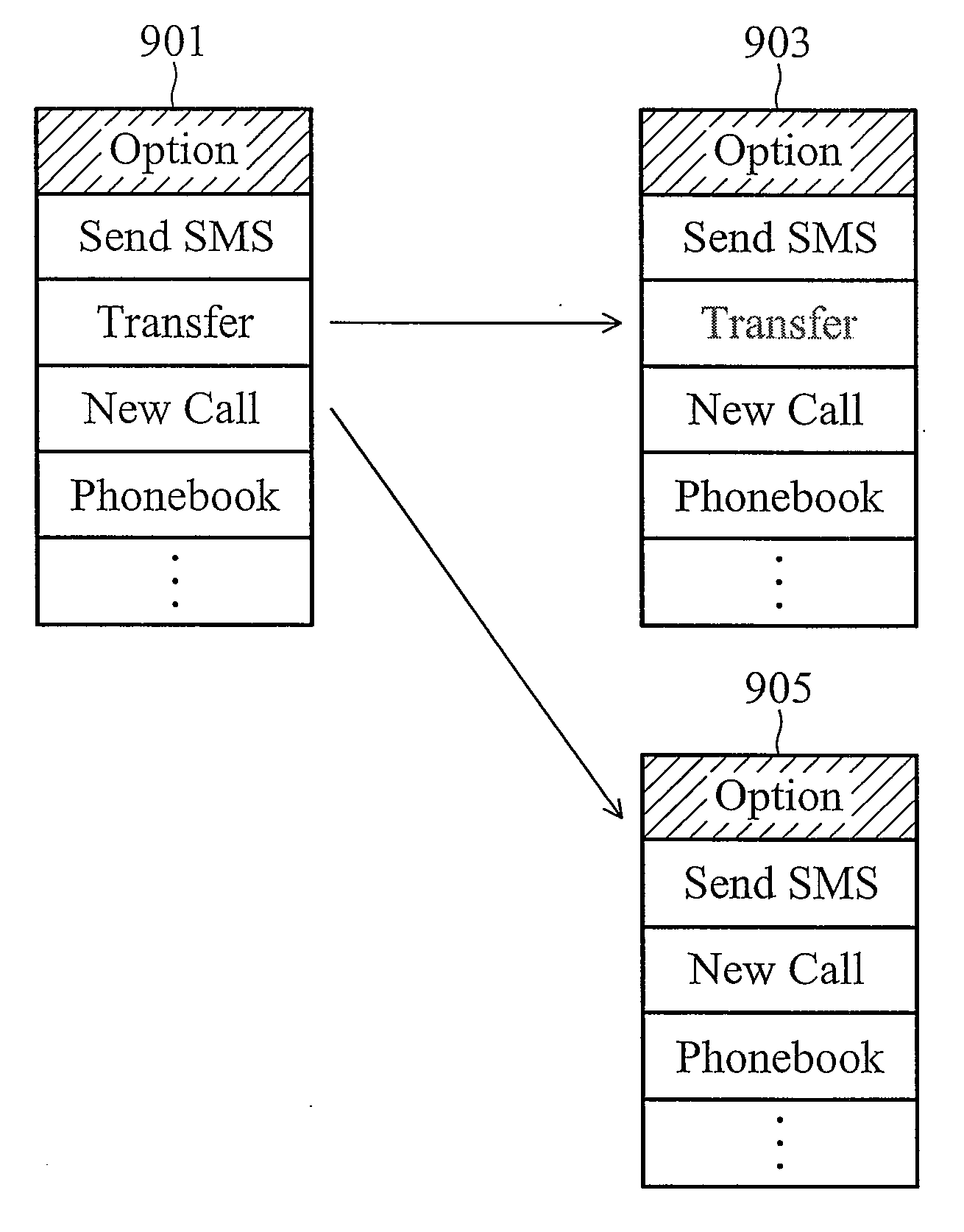 Methods and devices for dynamic menu update