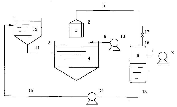 Method for coating active component on cellular carrier with two open ends