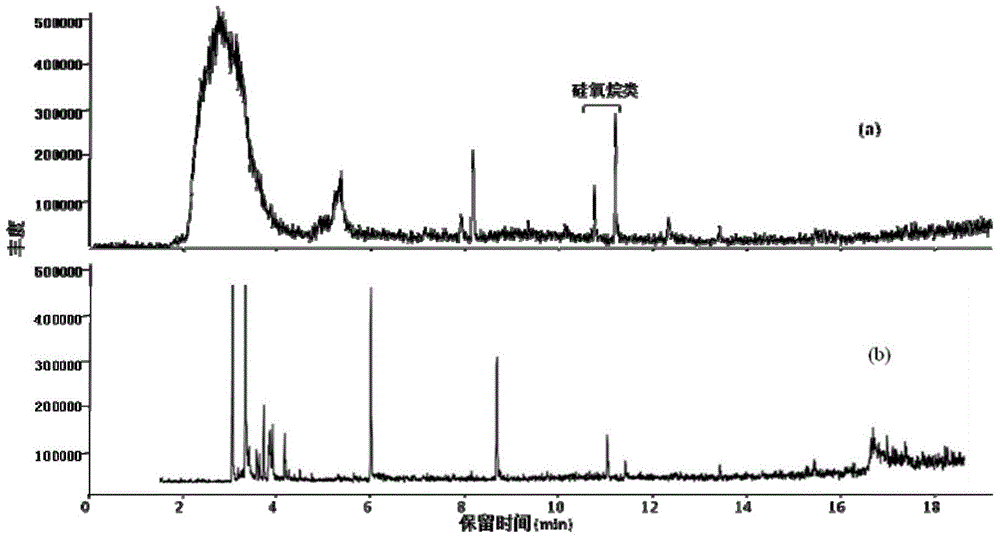 A method for the analysis of volatile organic compounds in pleural effusion