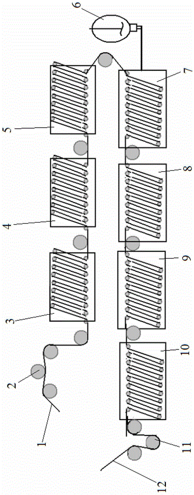 Preparation method for carbon fiber surface composite coating