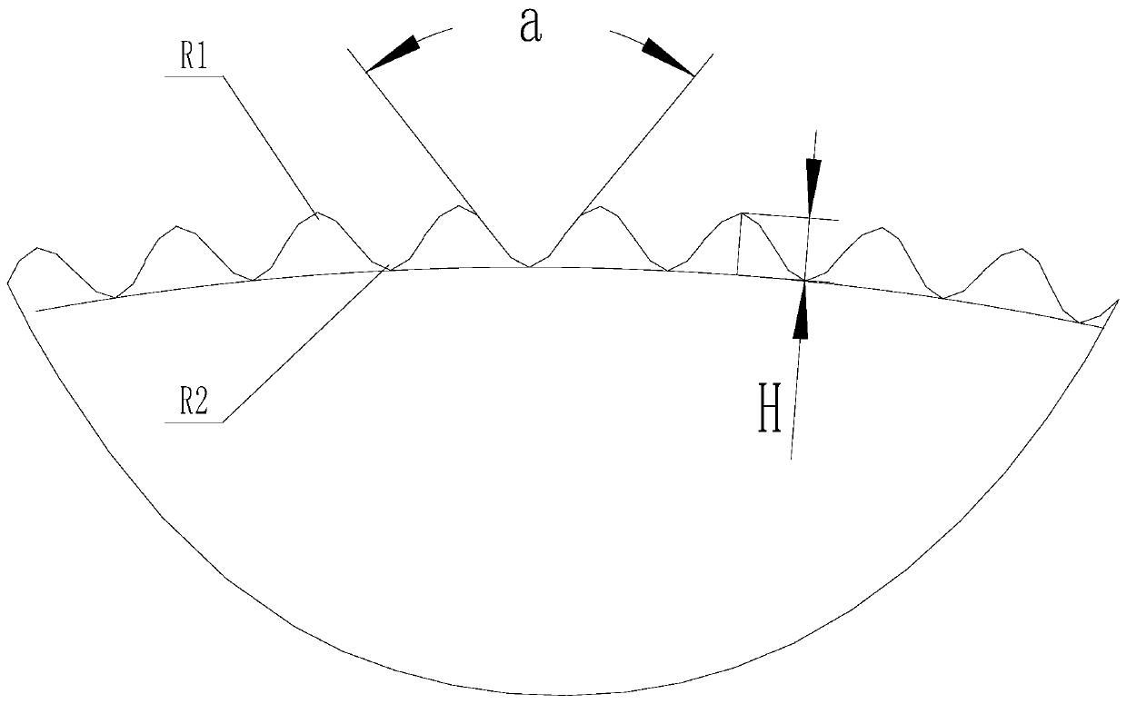 Low temperature production method for high speed corrugated board line, and steam system