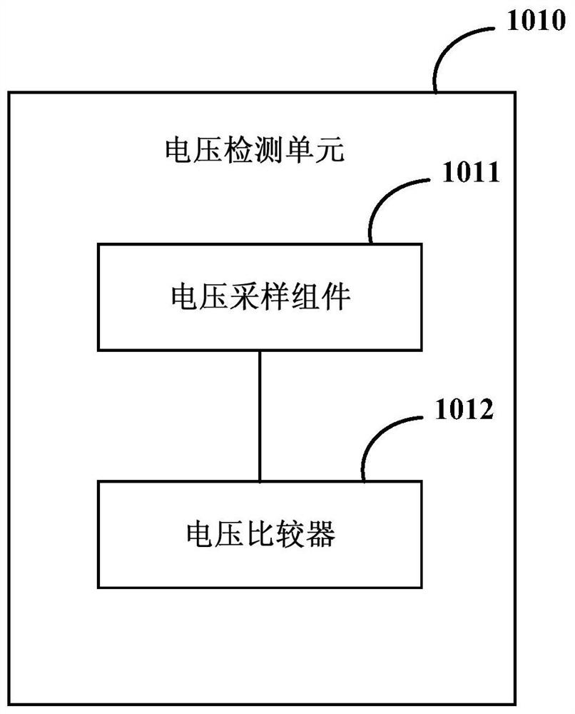 Charging and discharging equipment, method and device