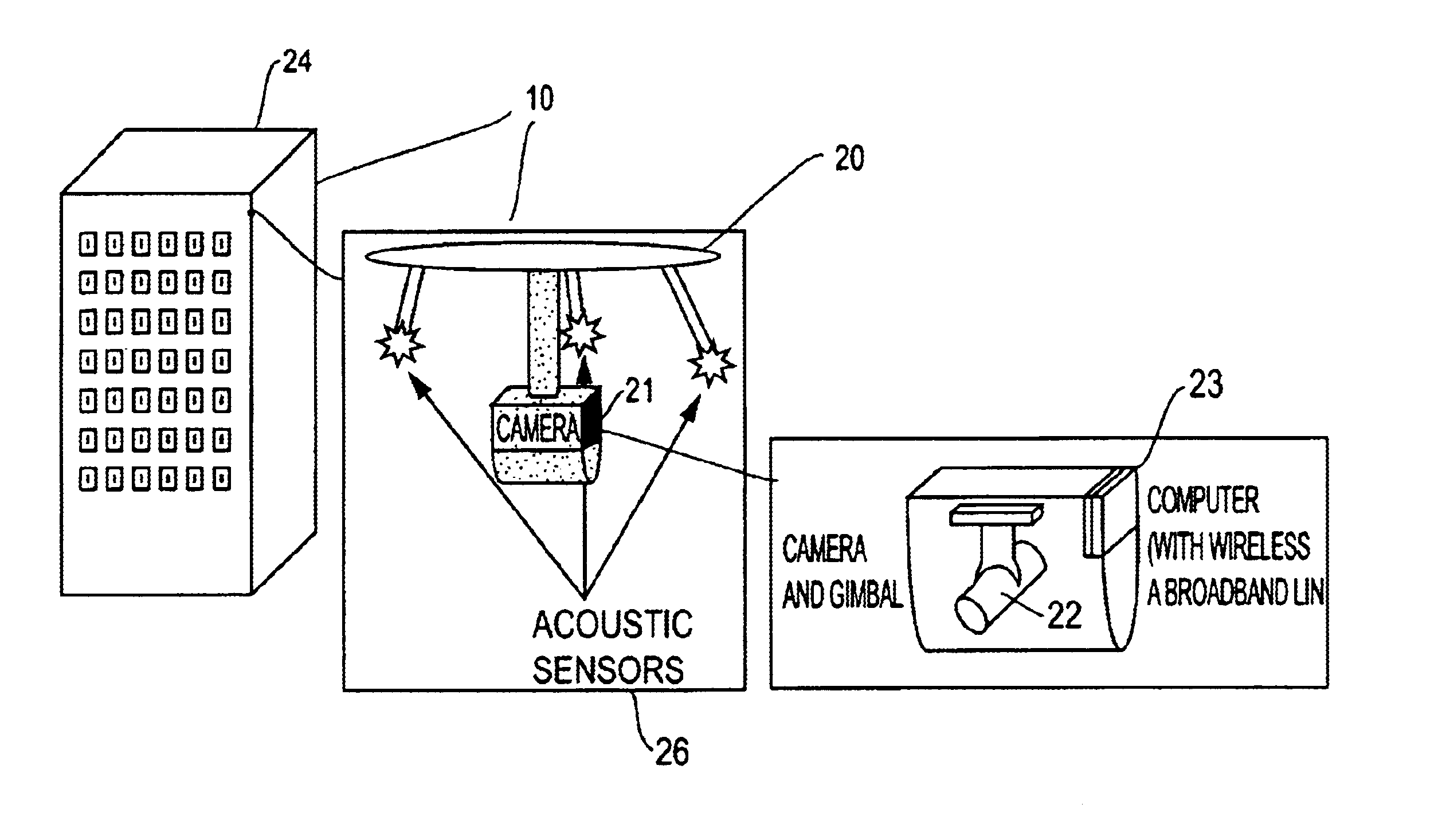 Gun shot digital imaging system