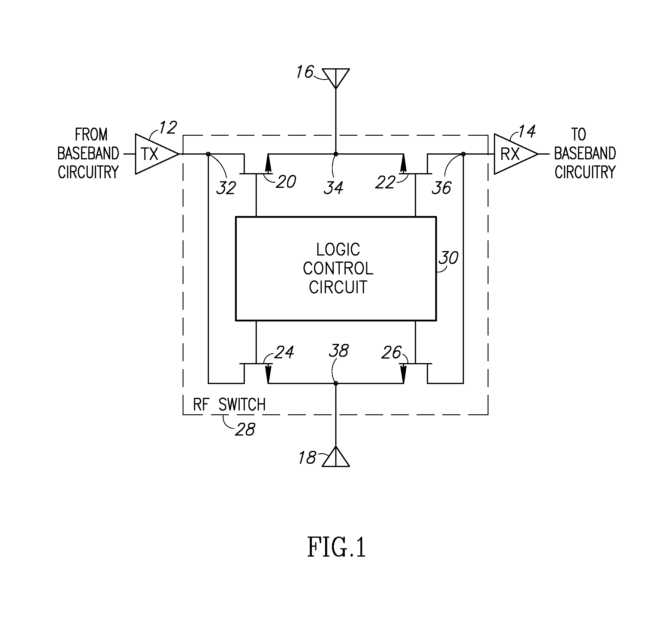 High power high isolation low current CMOS RF switch