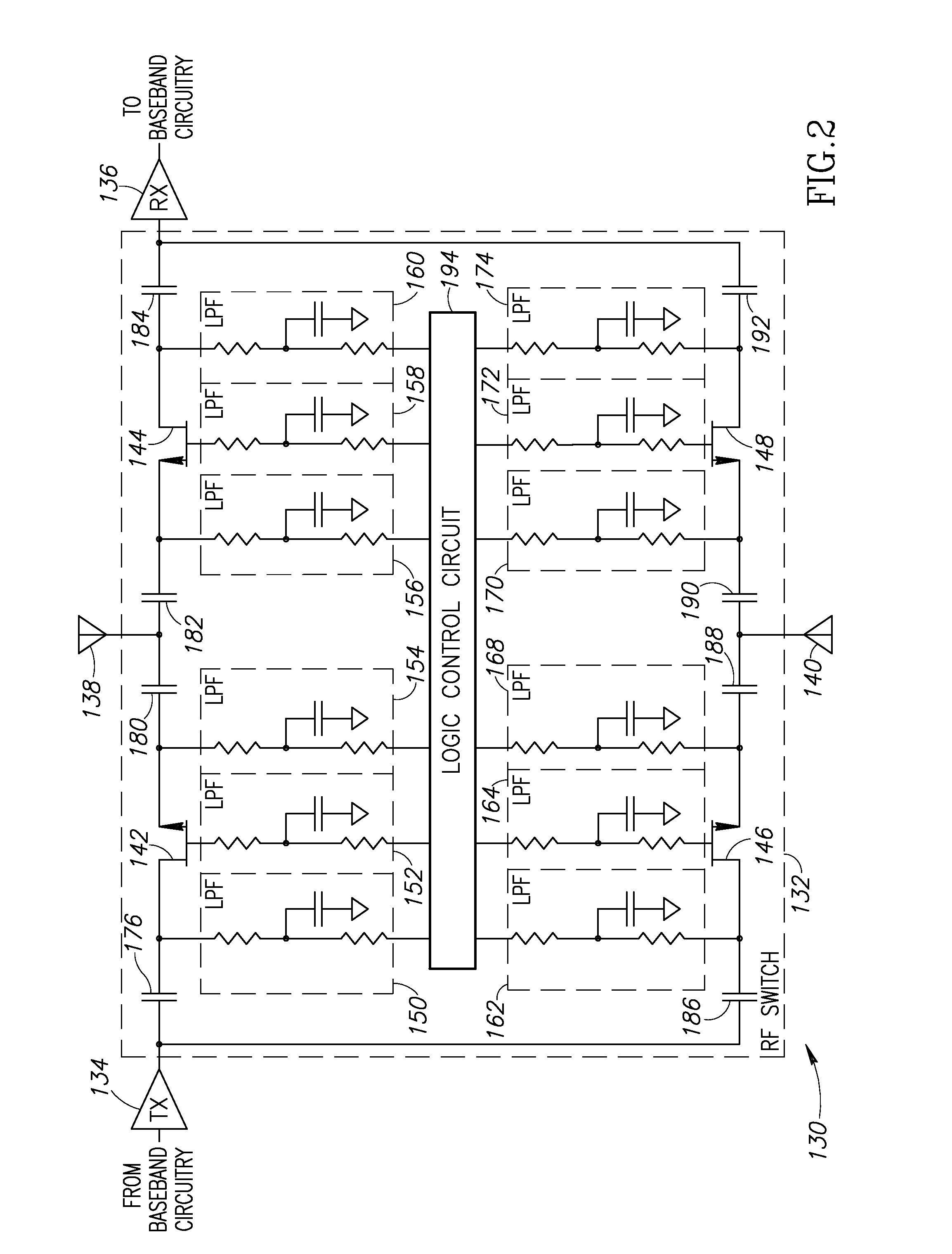 High power high isolation low current CMOS RF switch