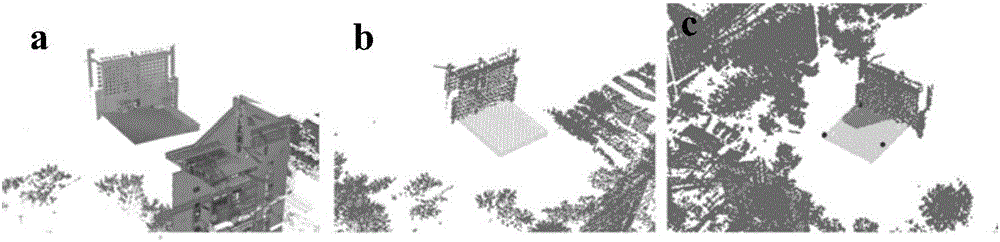 Ground laser point cloud based solar energy potential evaluation method