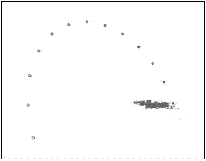 Ground laser point cloud based solar energy potential evaluation method