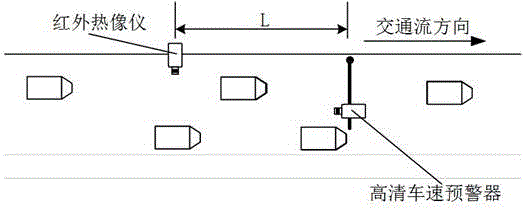 Emergency command system for monitoring truck escape ramp and method thereof