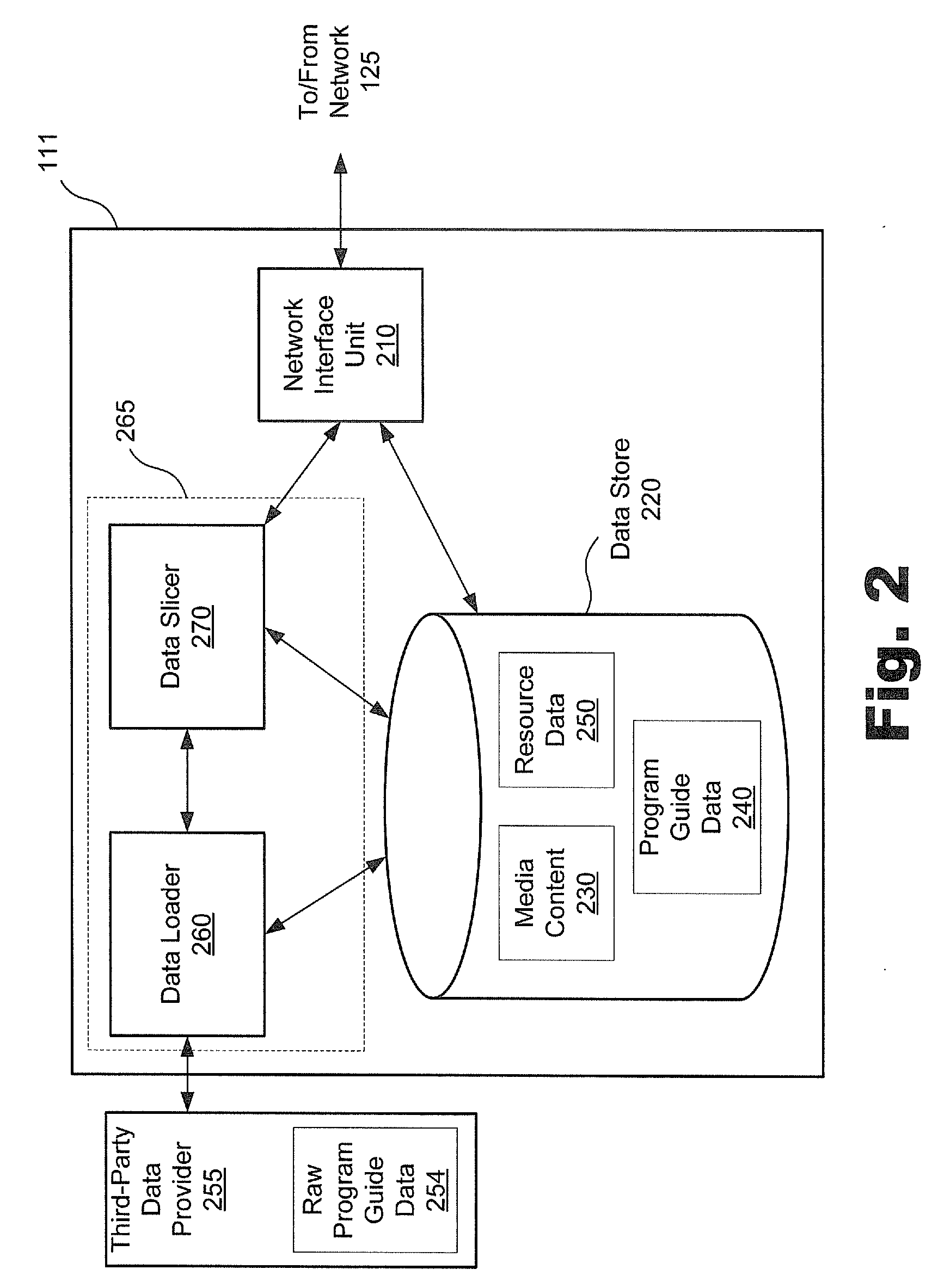 Program guide data management for media content access systems and methods