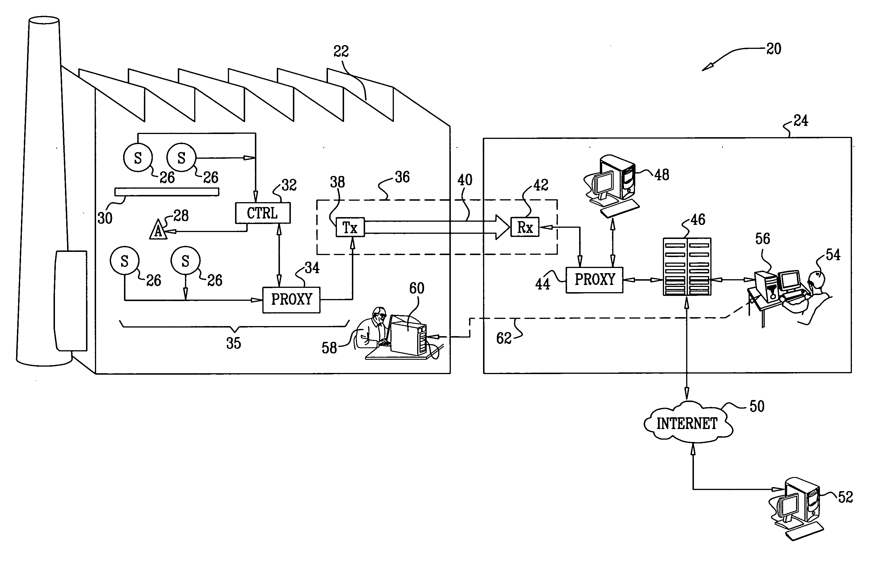 Protection of control networks using a one-way link