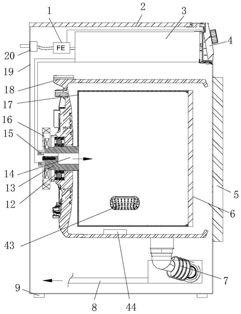 Roller washing machine