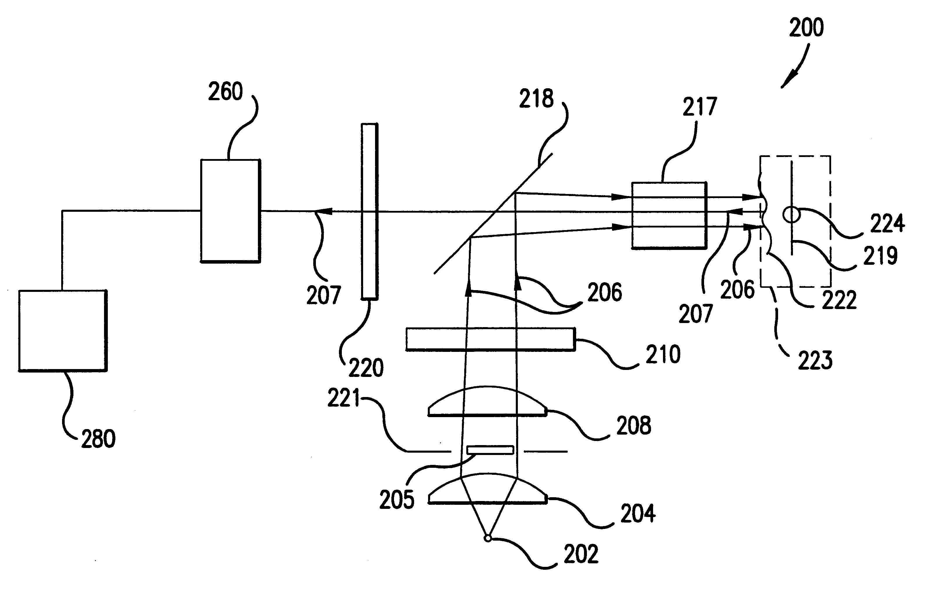 Method and apparatus for providing high contrast imaging