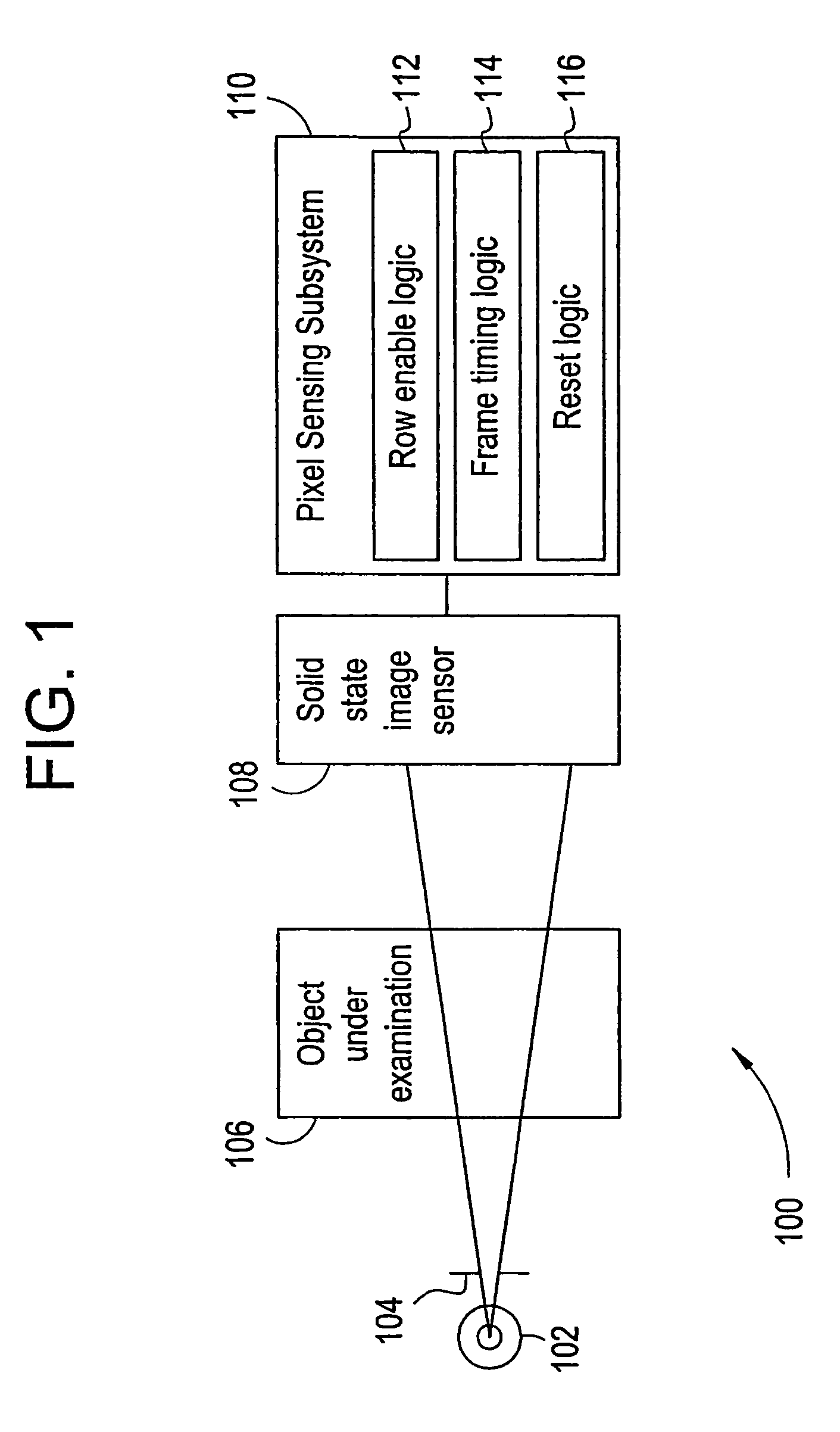 Method and apparatus for preventing image artifacts