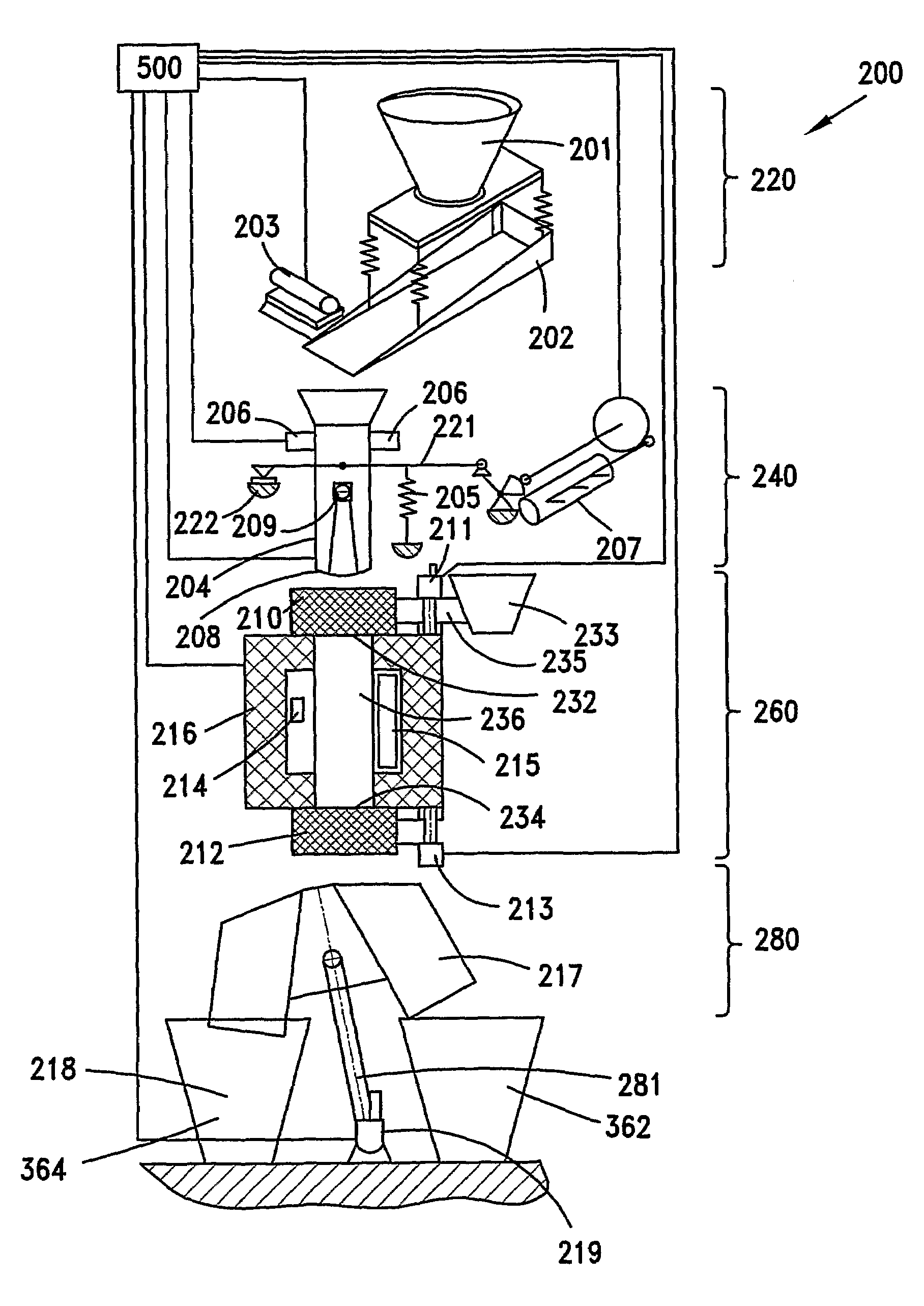 System for controlling the level of potential pollutants in a waste treatment plant