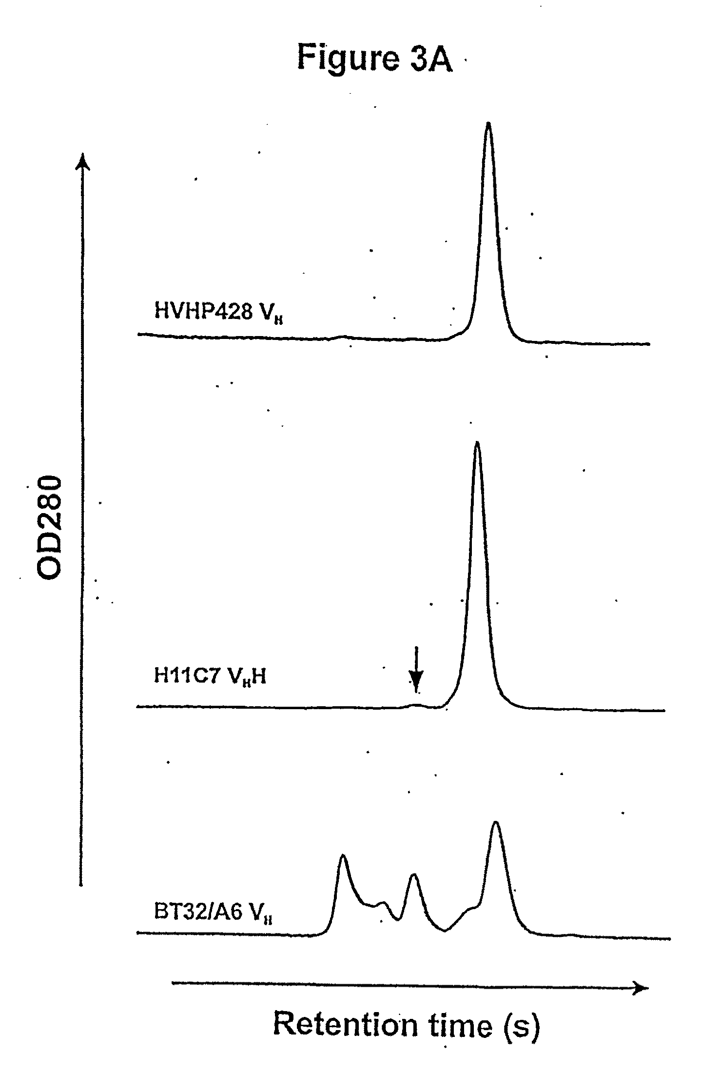 Method for isolation of soluble polypeptides