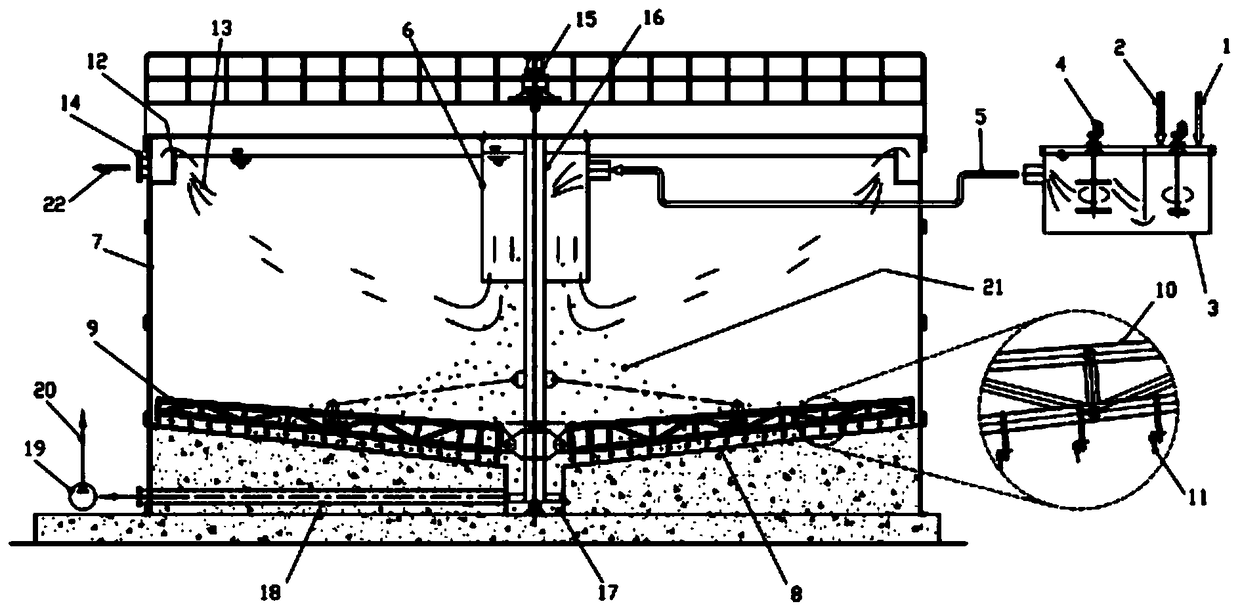 Energy-saving method and energy-saving device for automatically detecting and adjusting dose