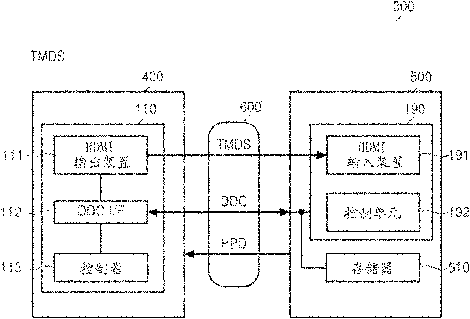 Transmitter for automatically detecting power-down of transmitter and system including the same