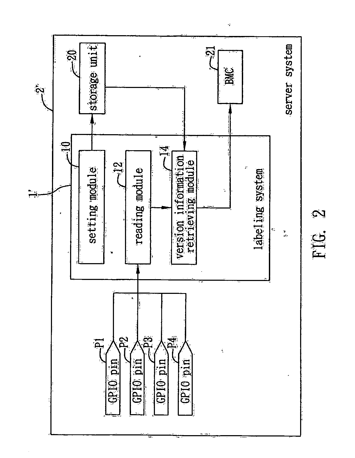 Labeling system and method