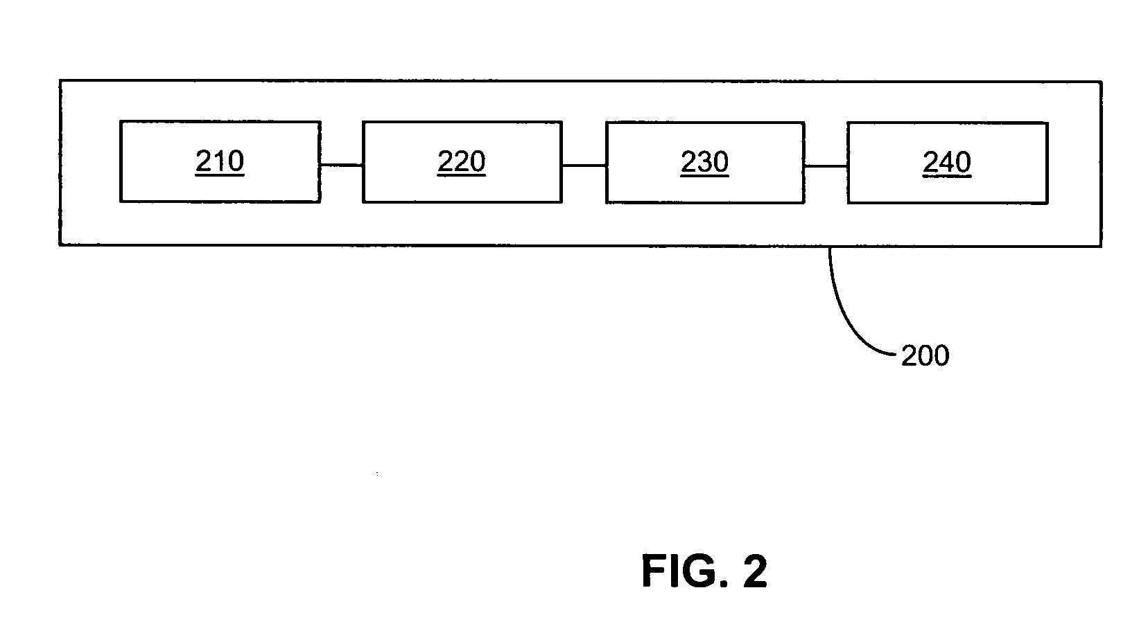 Method and arrangement for mitigation of intercell interference in a cellular communication system