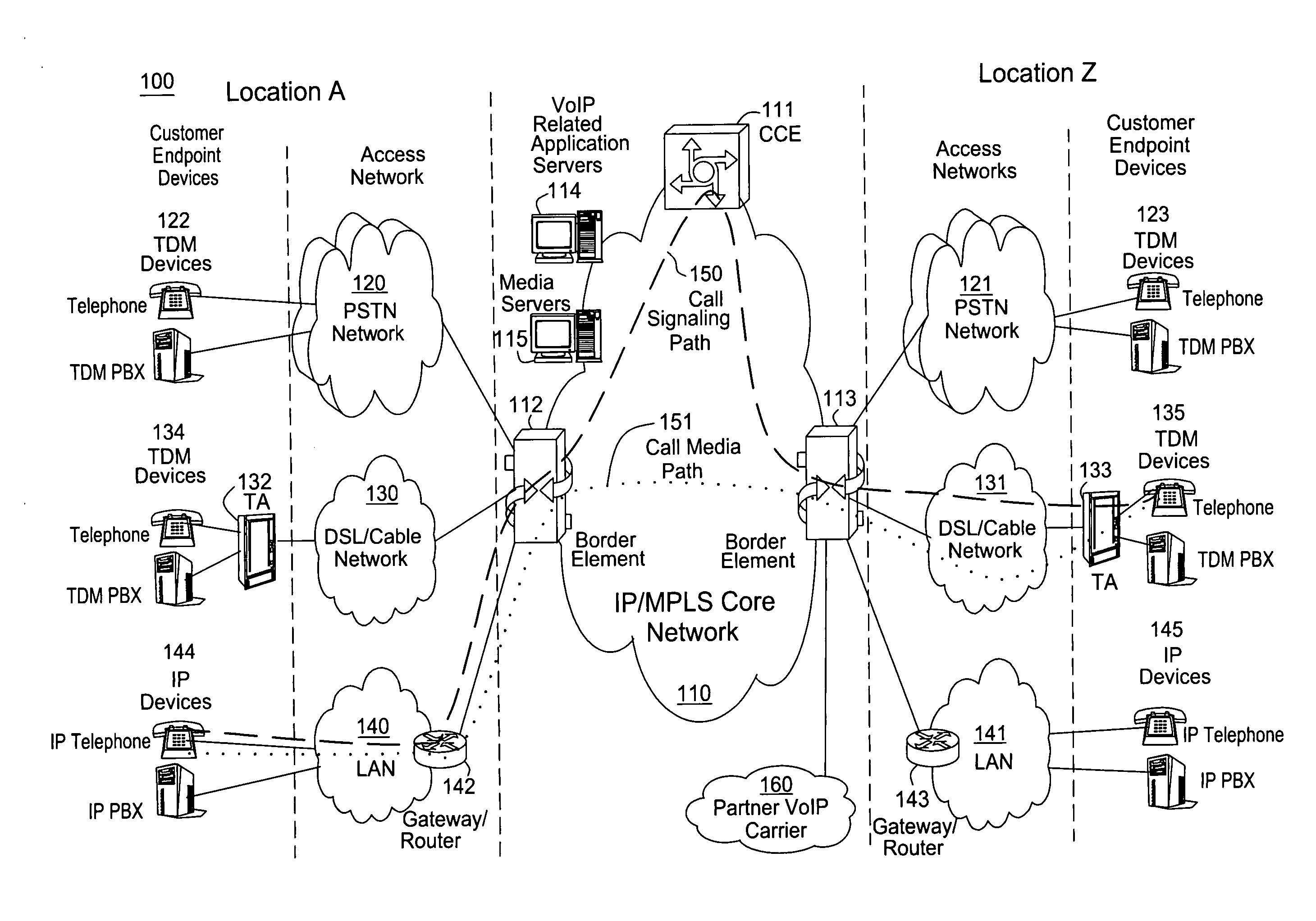 Method and apparatus for evaluating component costs in a communication network