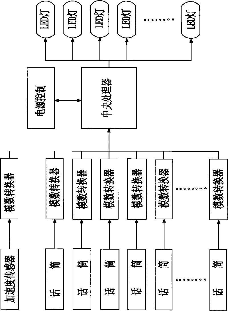 Induction lighting device