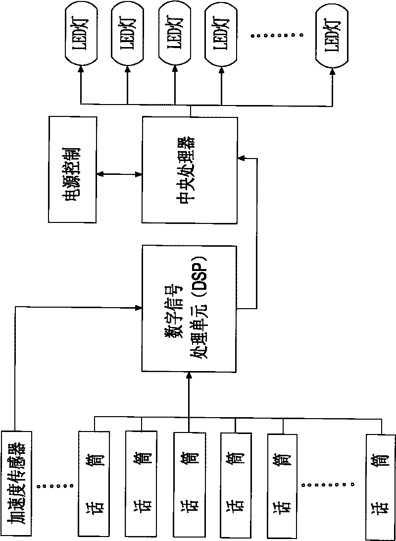 Induction lighting device