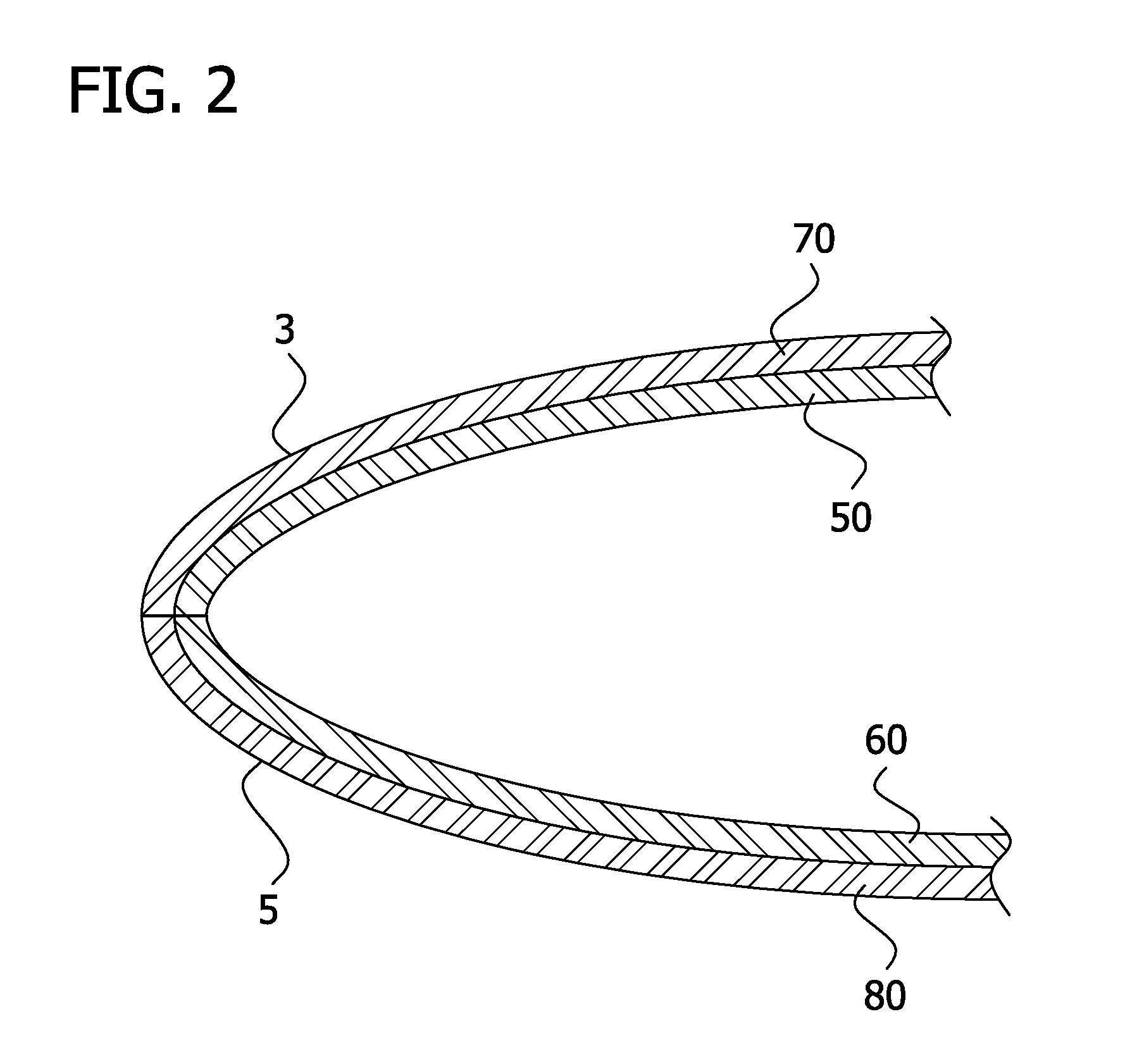 Disposable gloves and glove material compositions