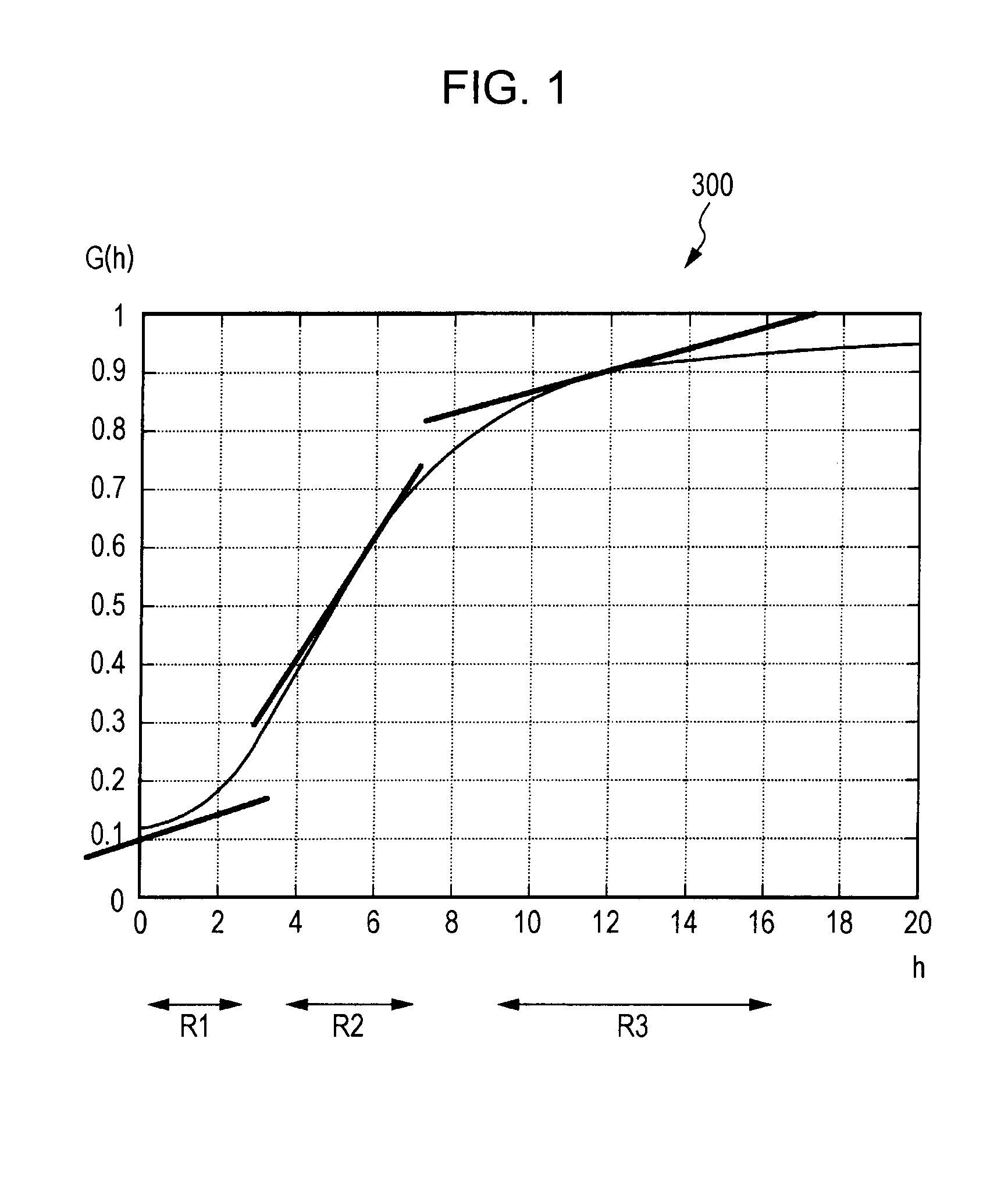 Sound processing apparatus, sound processing method, and program