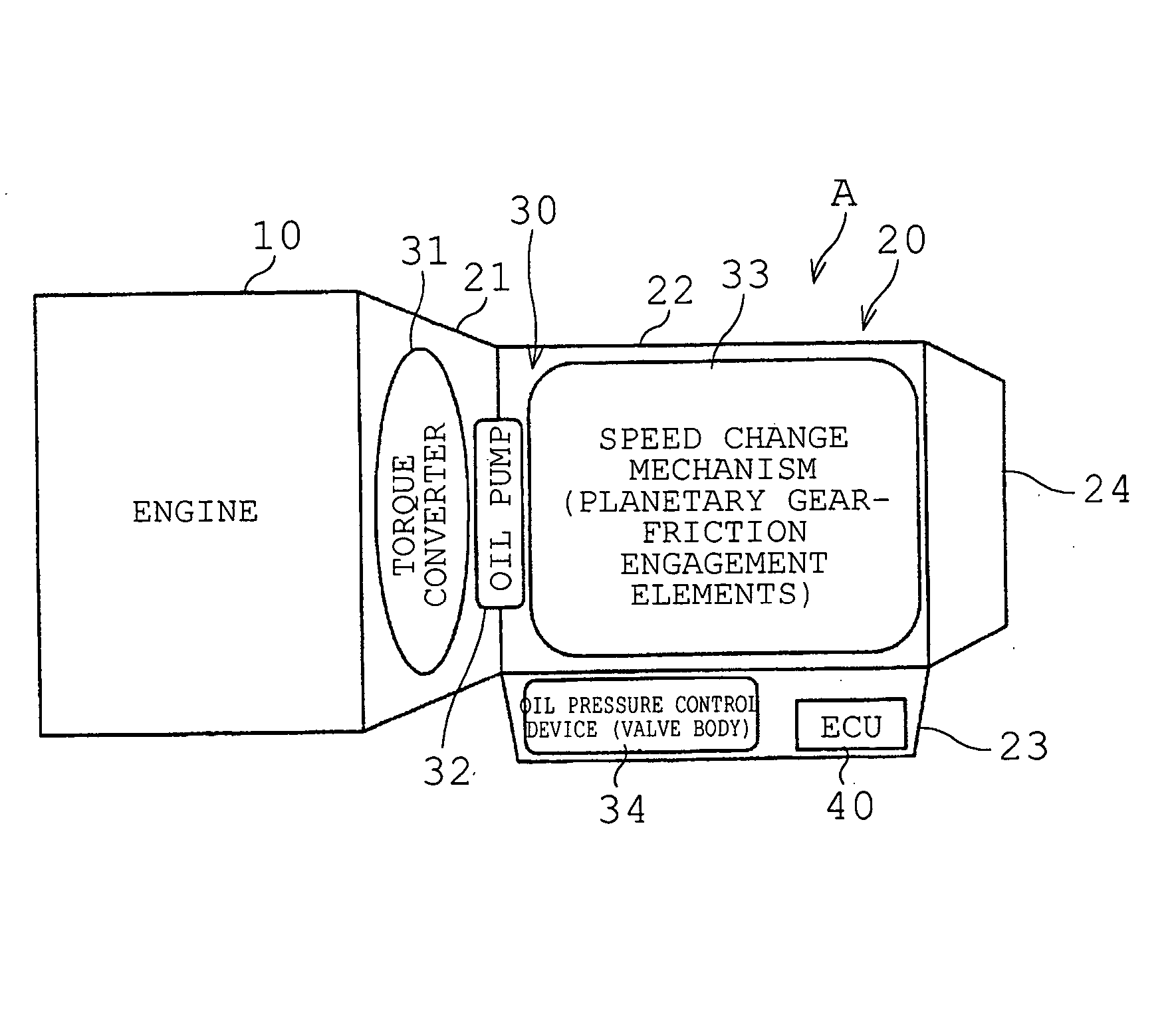 Automatic transmission electronic control device