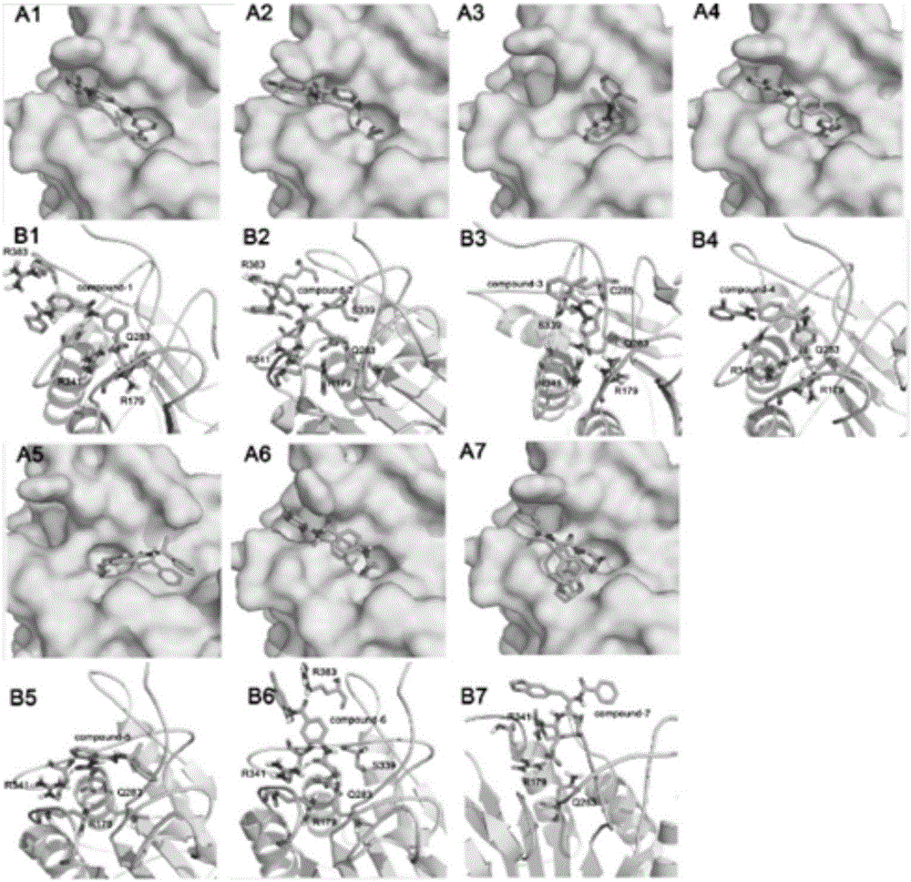 Application of benzamide derivative in preparing Caspase-1 inhibitor