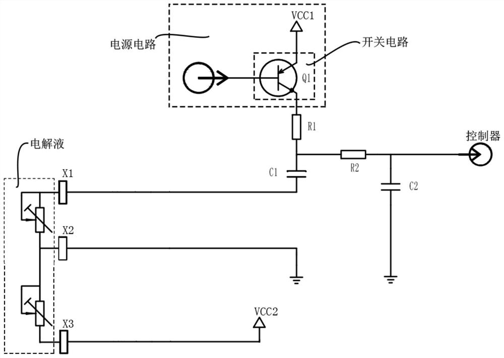 Concentration detection circuit, disinfectant manufacturing machine and control method of disinfectant manufacturing machine