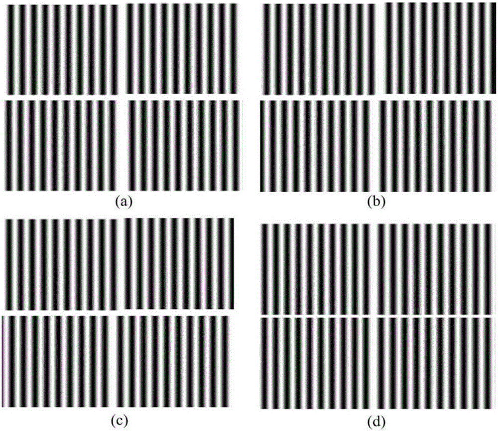 Strain measuring method based on Moire fringe phase analysis