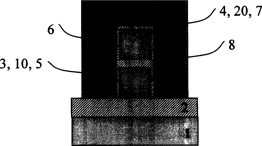 A CMOS circuit structure situated on SOI substrate and manufacturing method thereof