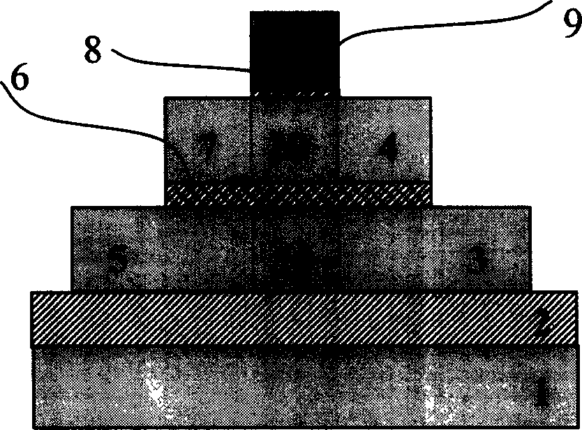 A CMOS circuit structure situated on SOI substrate and manufacturing method thereof