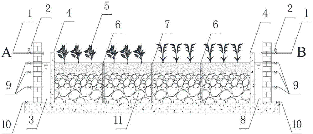 Controllable subsurface artificial wetland sewage treatment system with inflowing at two ends periodically and alternately and treatment technology thereof