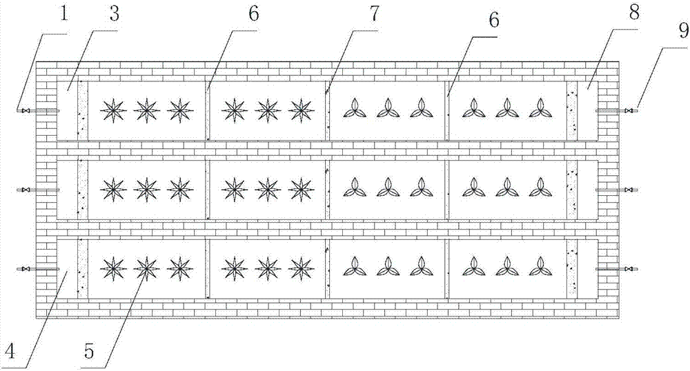 Controllable subsurface artificial wetland sewage treatment system with inflowing at two ends periodically and alternately and treatment technology thereof