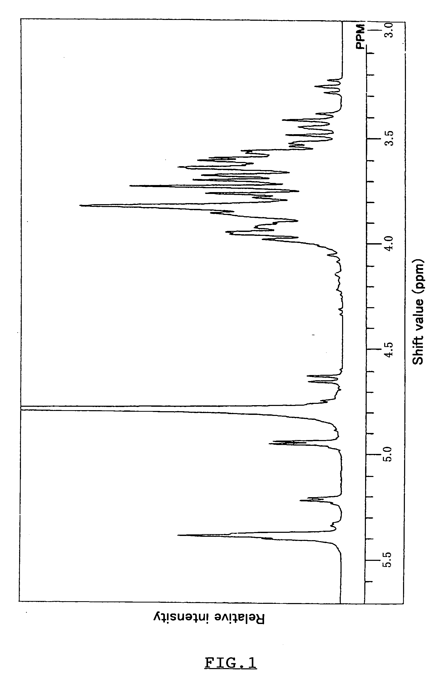 Polypeptide having alpha-isomaltosylglucosaccharide synthase activity