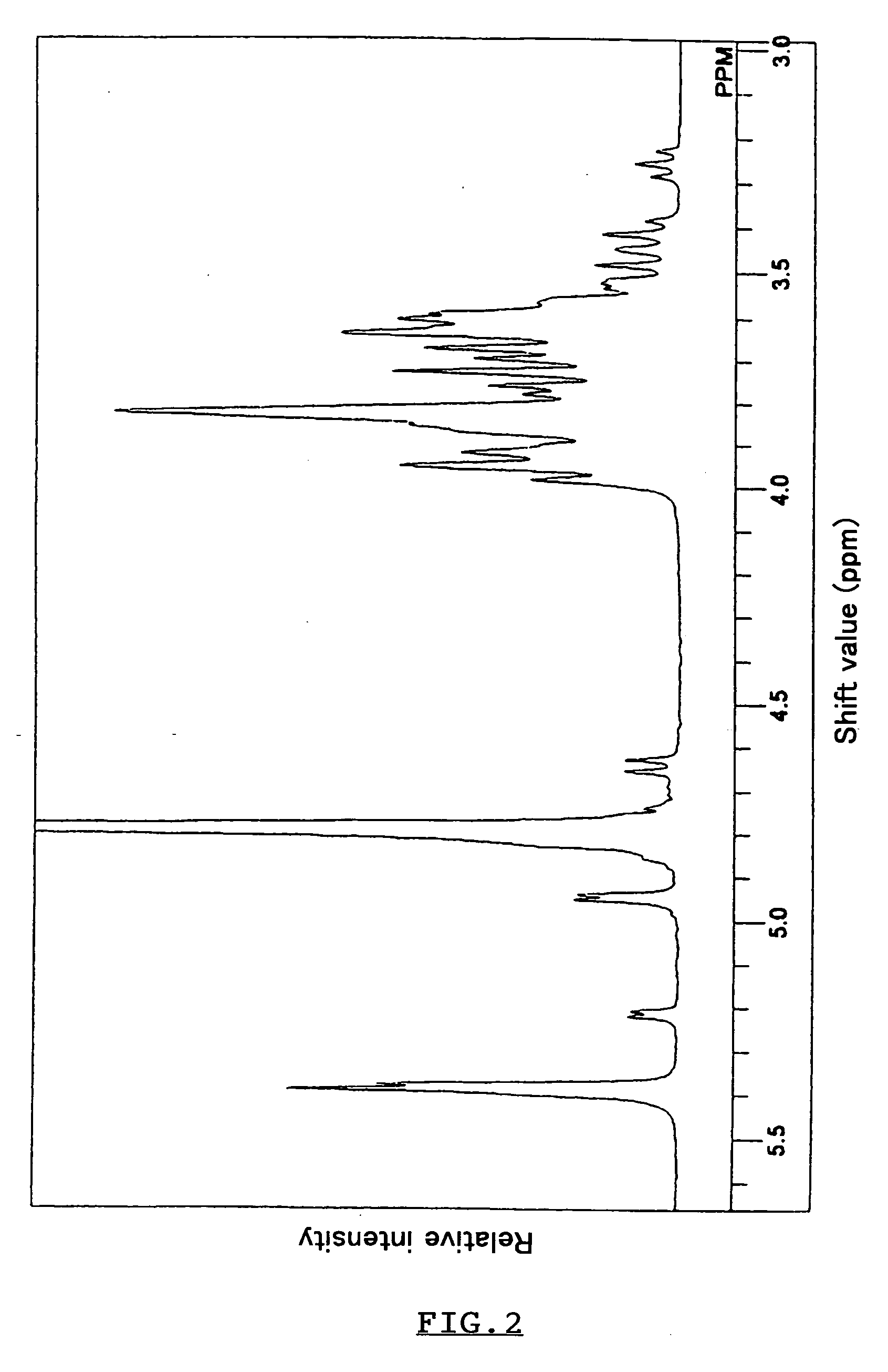 Polypeptide having alpha-isomaltosylglucosaccharide synthase activity