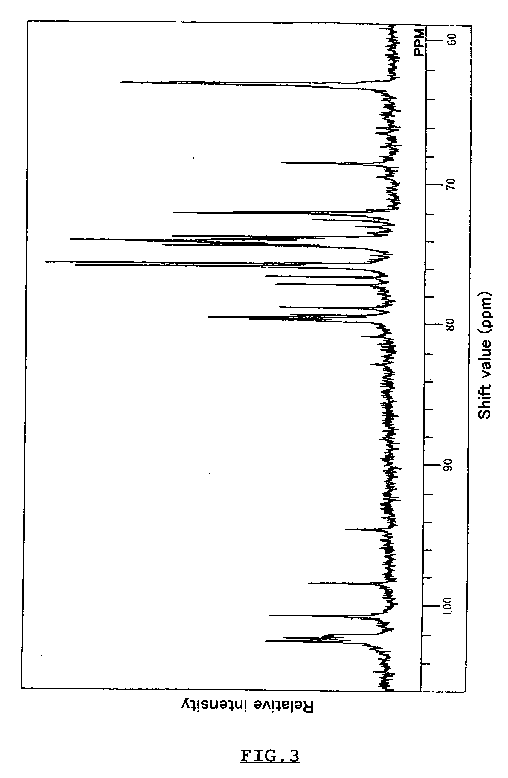 Polypeptide having alpha-isomaltosylglucosaccharide synthase activity