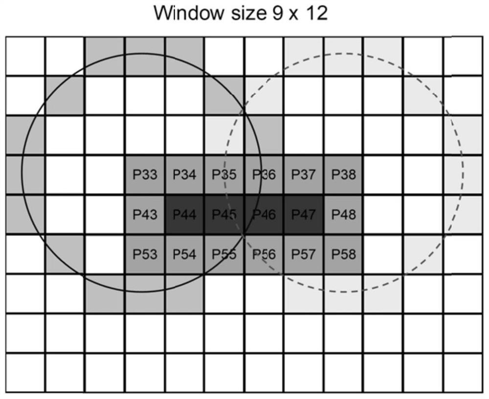 Hardware implementation method and system for real-time extraction and selection of video stream feature points