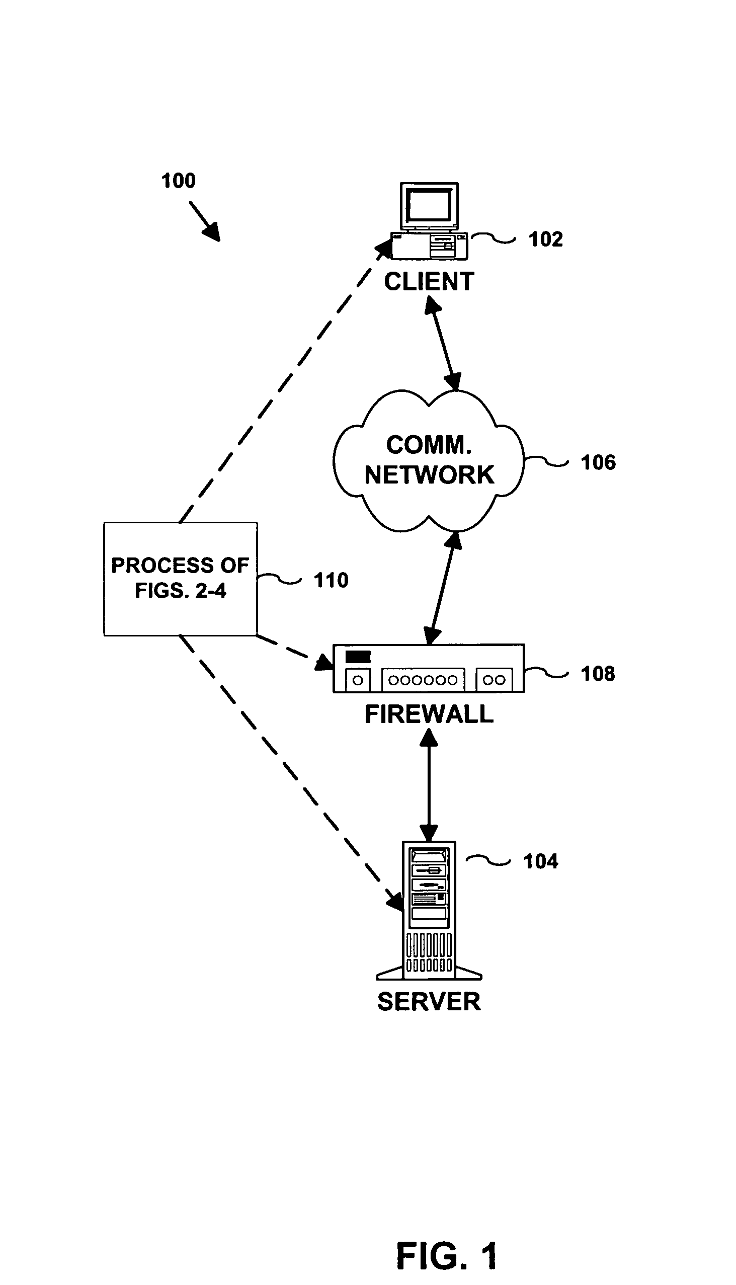 Authentication of remote host via closed ports